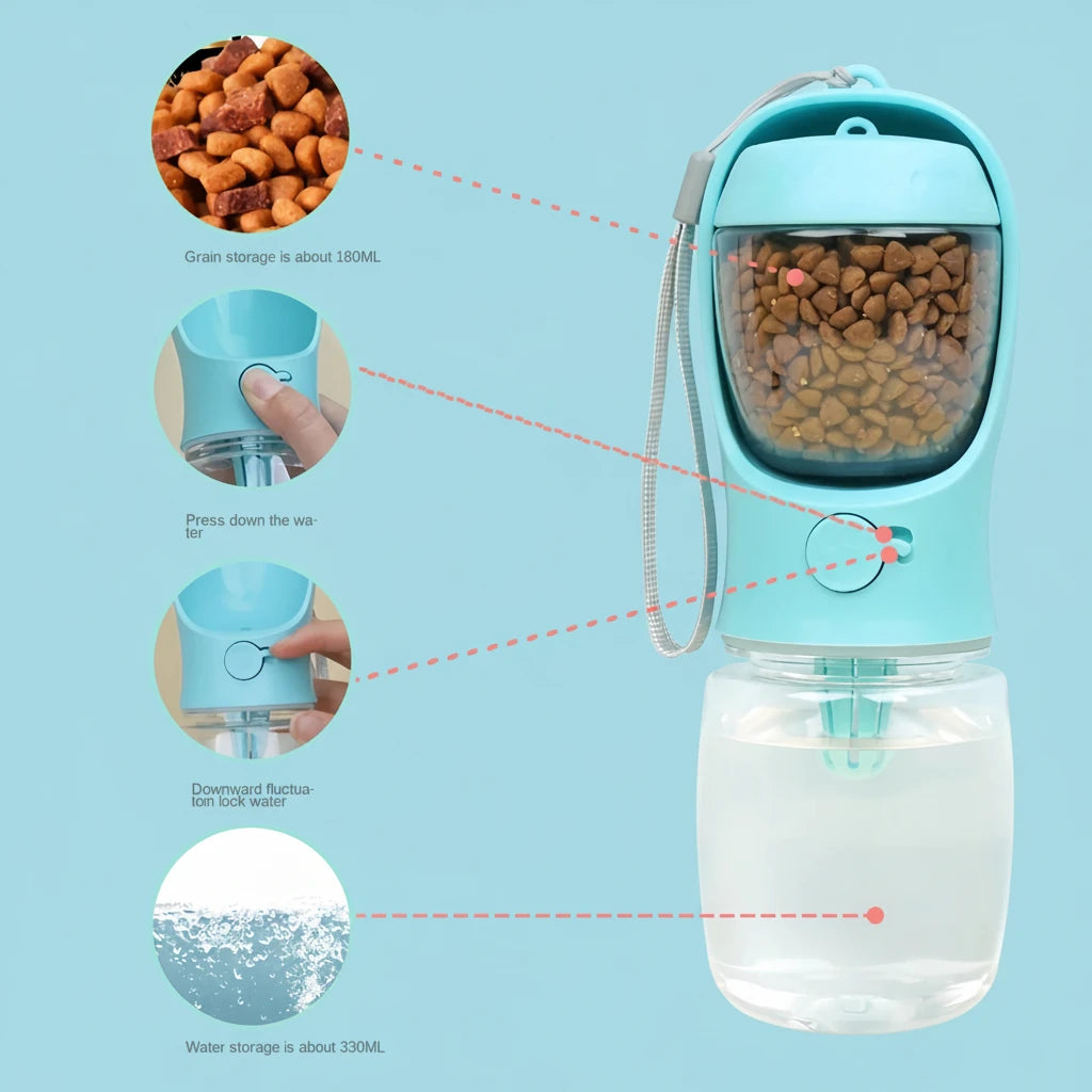Pets Dog Water Bottle Portable Food Grade Material Dog Cat Travel Pet Water Cup Bottle with Food Dispenser Puppy Water Bottle
